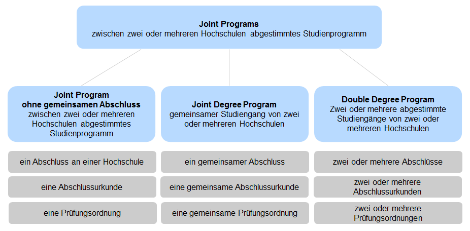 rahmenbedingungen.png